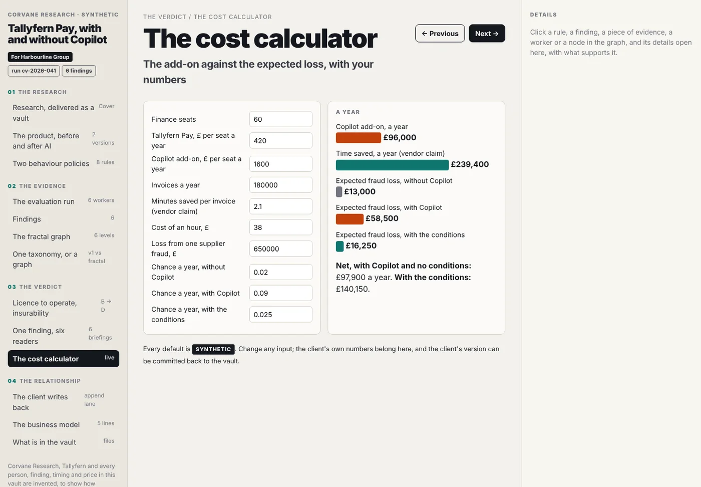 The cost calculator: the add-on against the expected loss, with every input editable.