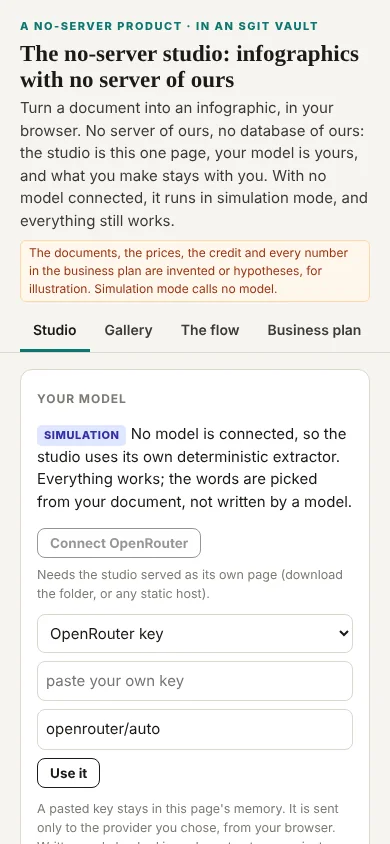 The studio on a phone.