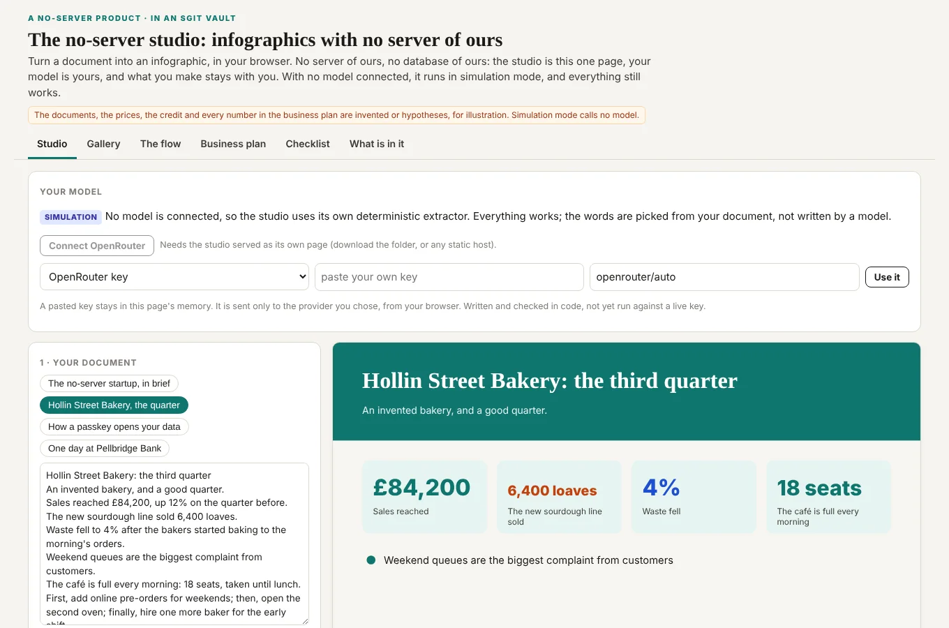 The studio: pick a sample or paste your own document, choose a layout and a theme, and the browser draws the infographic. With no model connected, a deterministic extractor stands in for it.