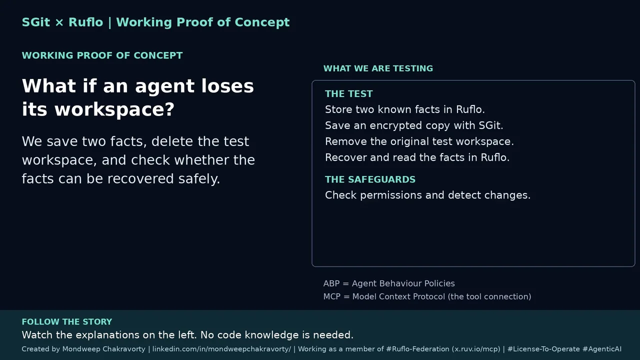 The video's opening slide: What if an agent loses its workspace?