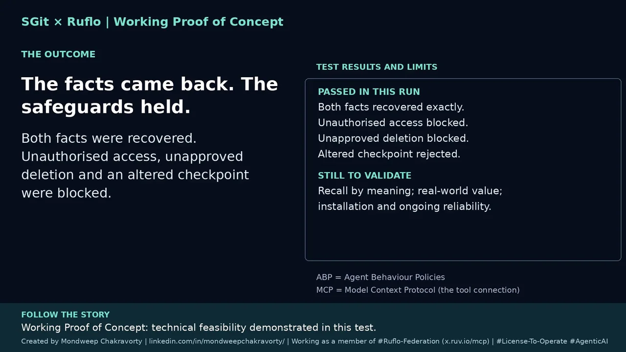 The video's outcome slide