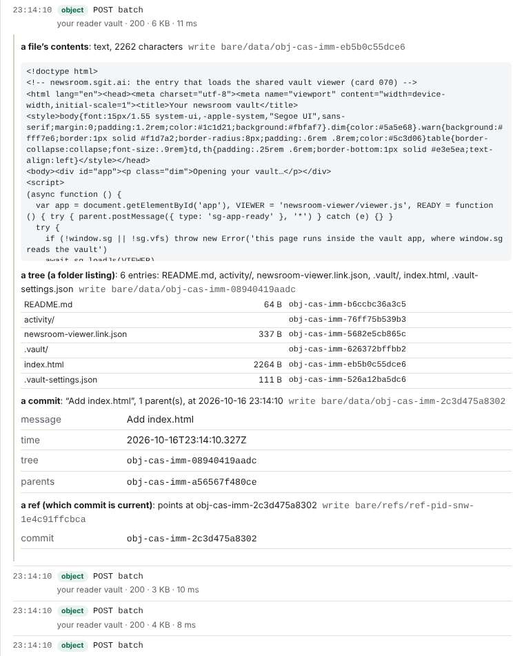 The Calls tab: a batch opened into a file, a tree, a commit and a ref
